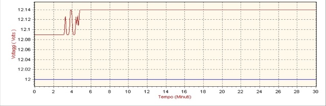 026-12v cpu default.jpg